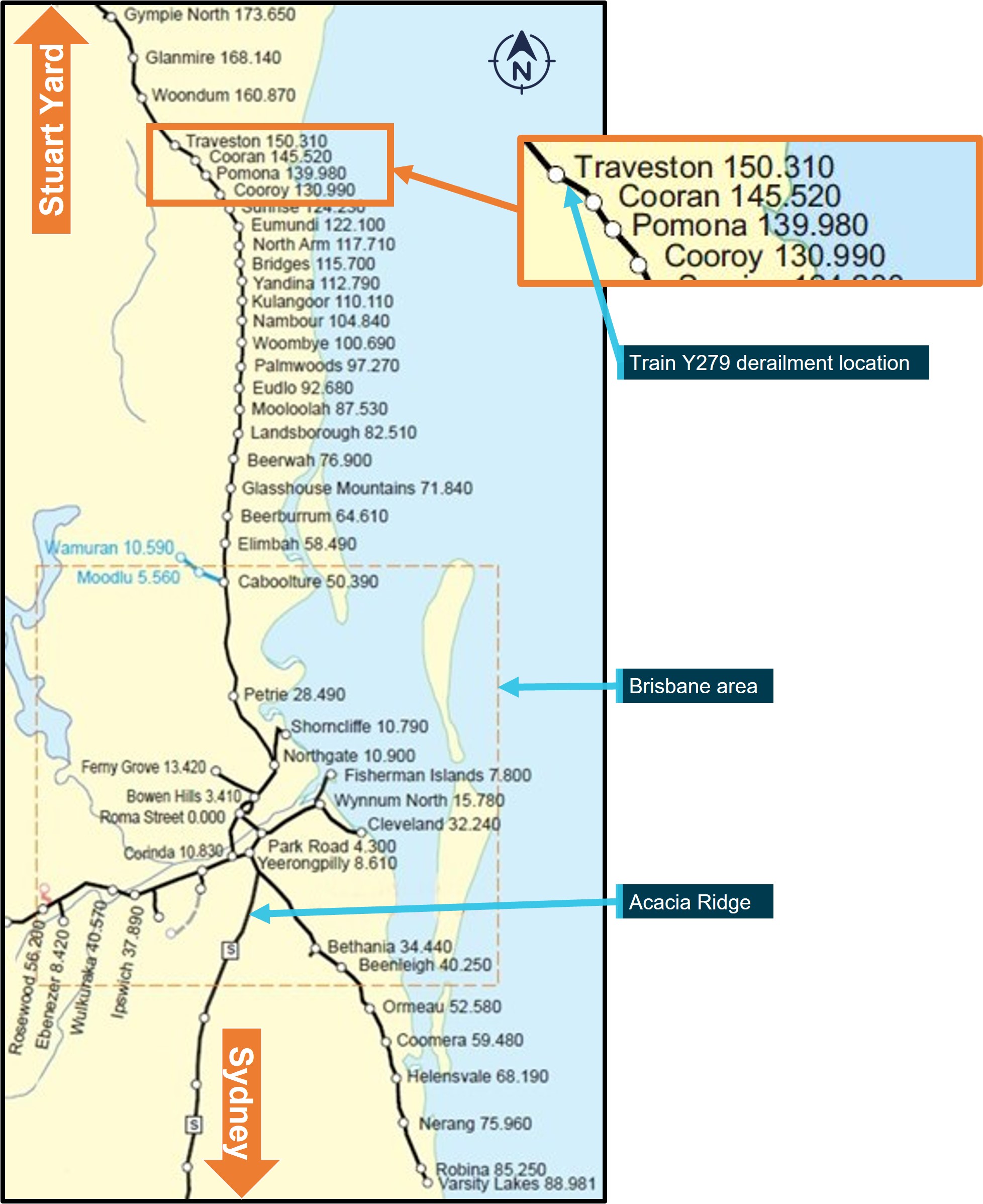 Map showing the location and kilometre marks of Queensland Rail railway stations between Acacia Ridge and Gympie North. 