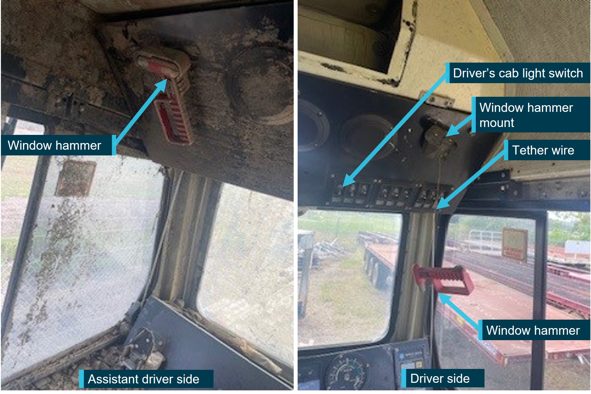 Images of the window hammer mounting locations on the driver's cab overhead console. 