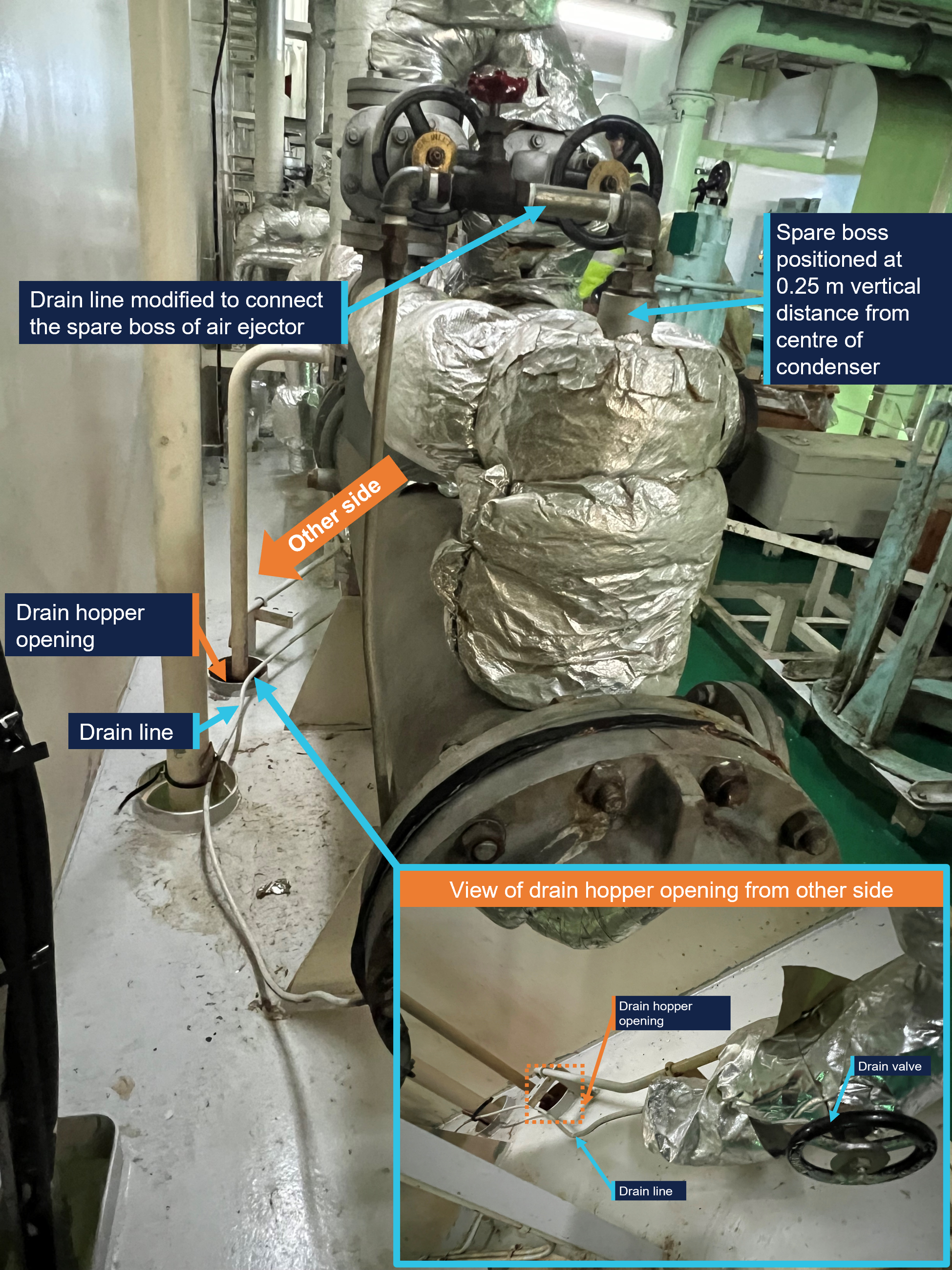 Figure 3: Drain line modification