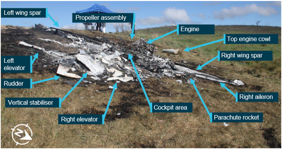 Photograph of the wreckage taken from the rear showing labels of the various aircraft parts.