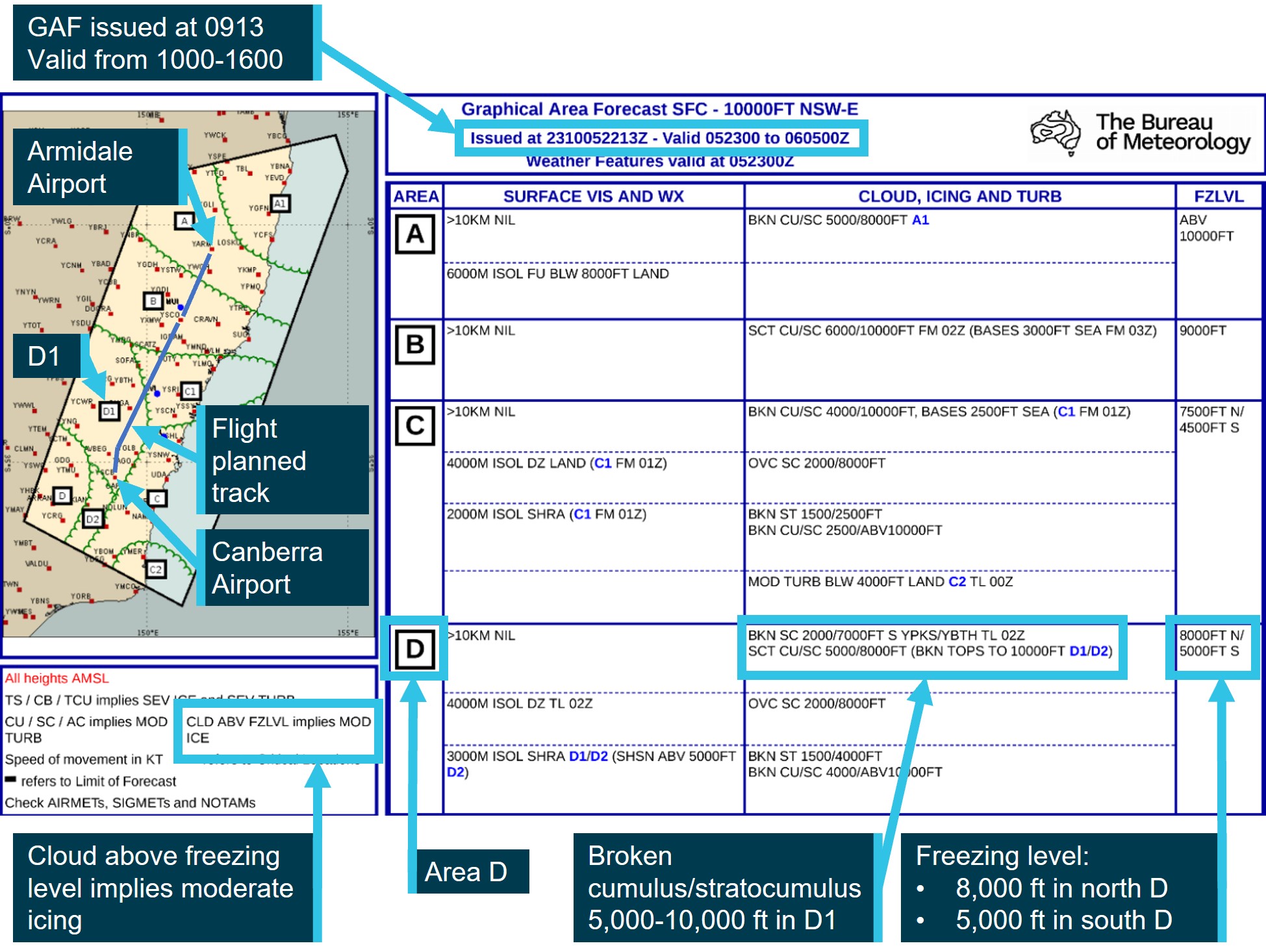Graphical area forecast image with explanation labels for the weather at the time of the accident.