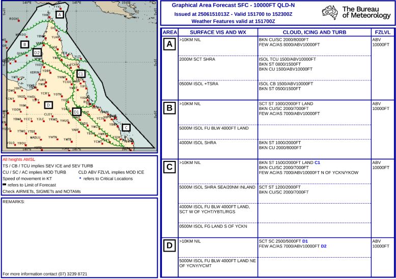 Graphical area forecast issued 2013, 15 June