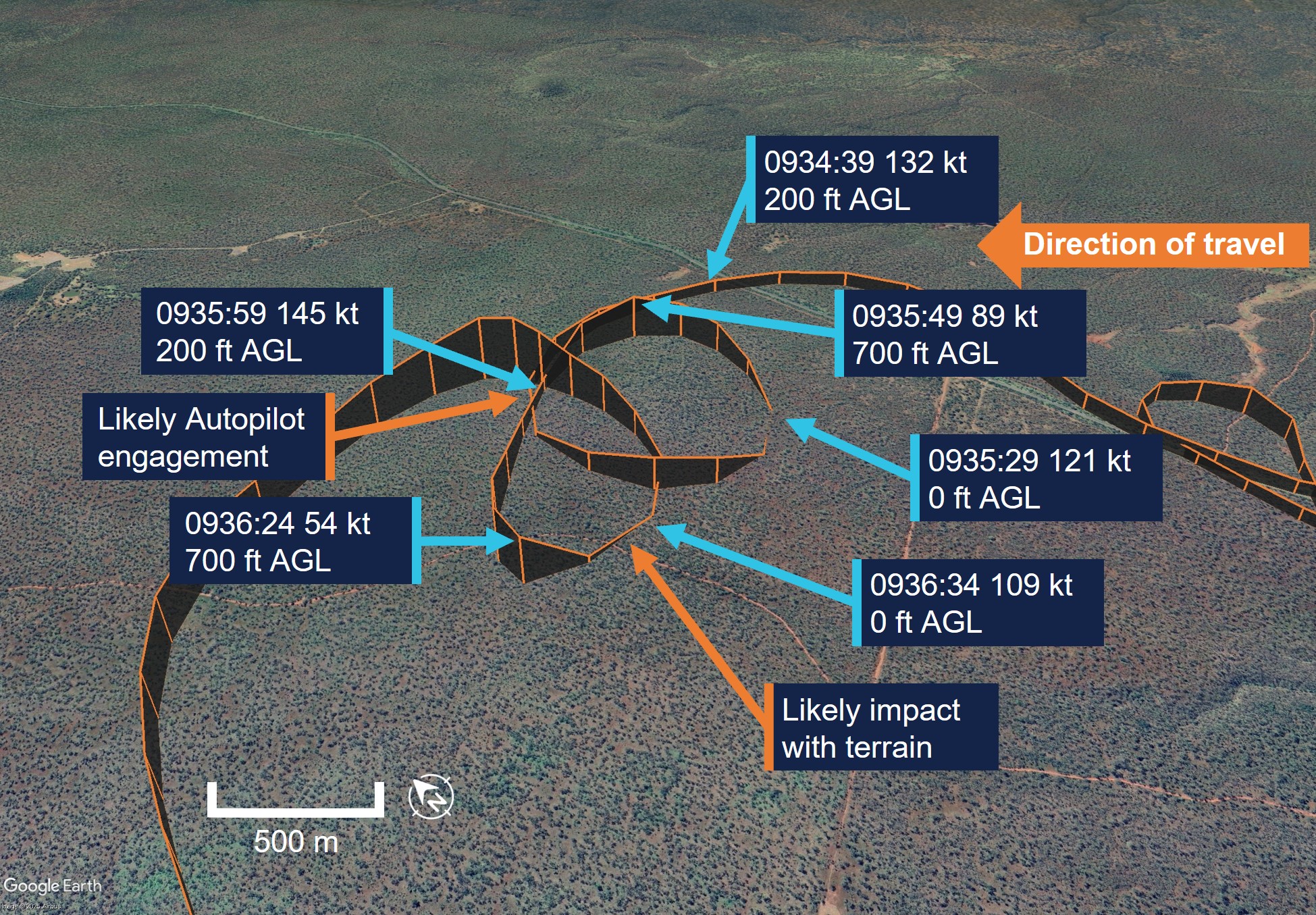 VH-TSS flight track from when the aircraft entered cloud