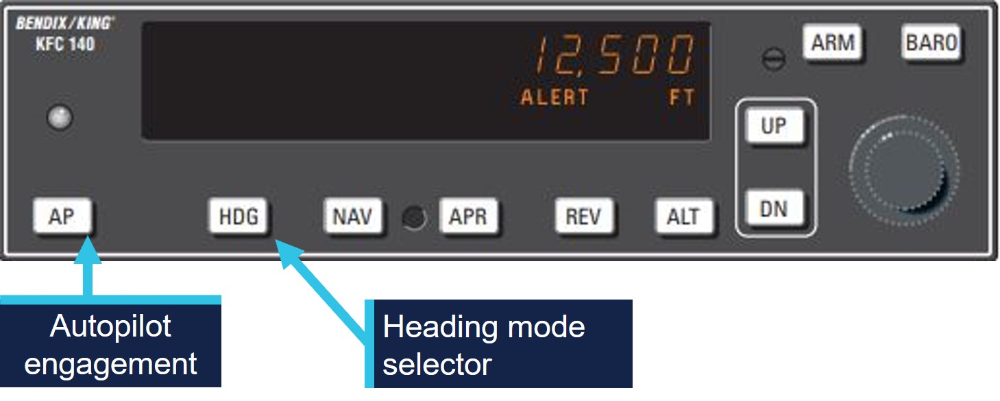 Control panel of the Bendix King KAP 140 Autopilot