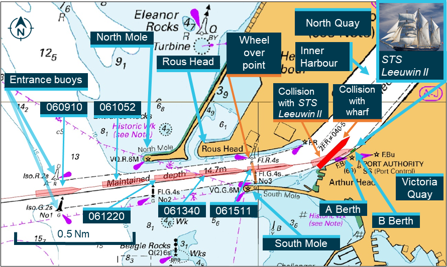 Section of navigational chart showing Maersk Shekou's track in the Inner Harbour Entrance Channel