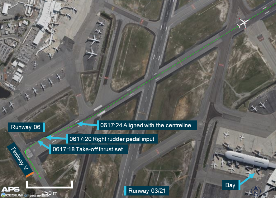 Overhead map of Perth Airport runway 06 showing flight path of the take-off in the first incident.