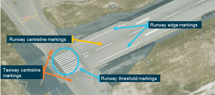 Overhead map of runway 06 to show the runway markings, including white continuous white runway edge markings, broken white runway centreline markings, white runway threshold markings, and continuous yellow taxiway markings.