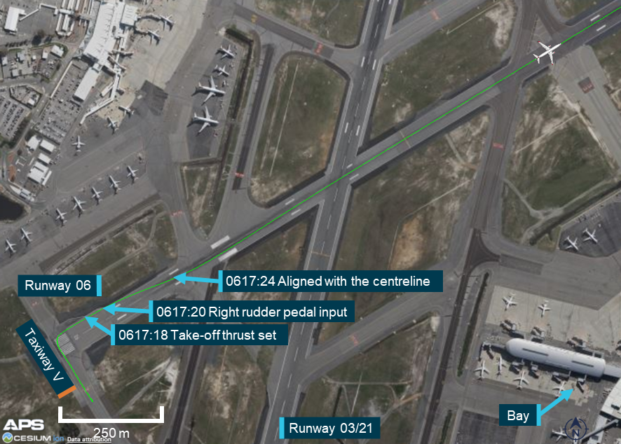 Overhead of Perth Airport showing the 737’s taxi and take-off track during the first occurrence. 