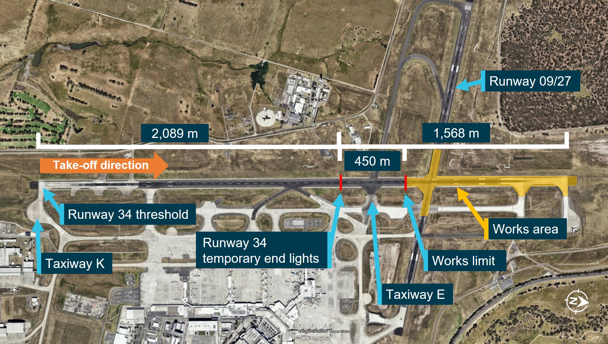 An aerial view of Melbourne airport. Runway 34 threshold and Taxiway K on the left. Temporary runway end marked at 2089 metres to the right. Works limit marked a further 450 metres along.