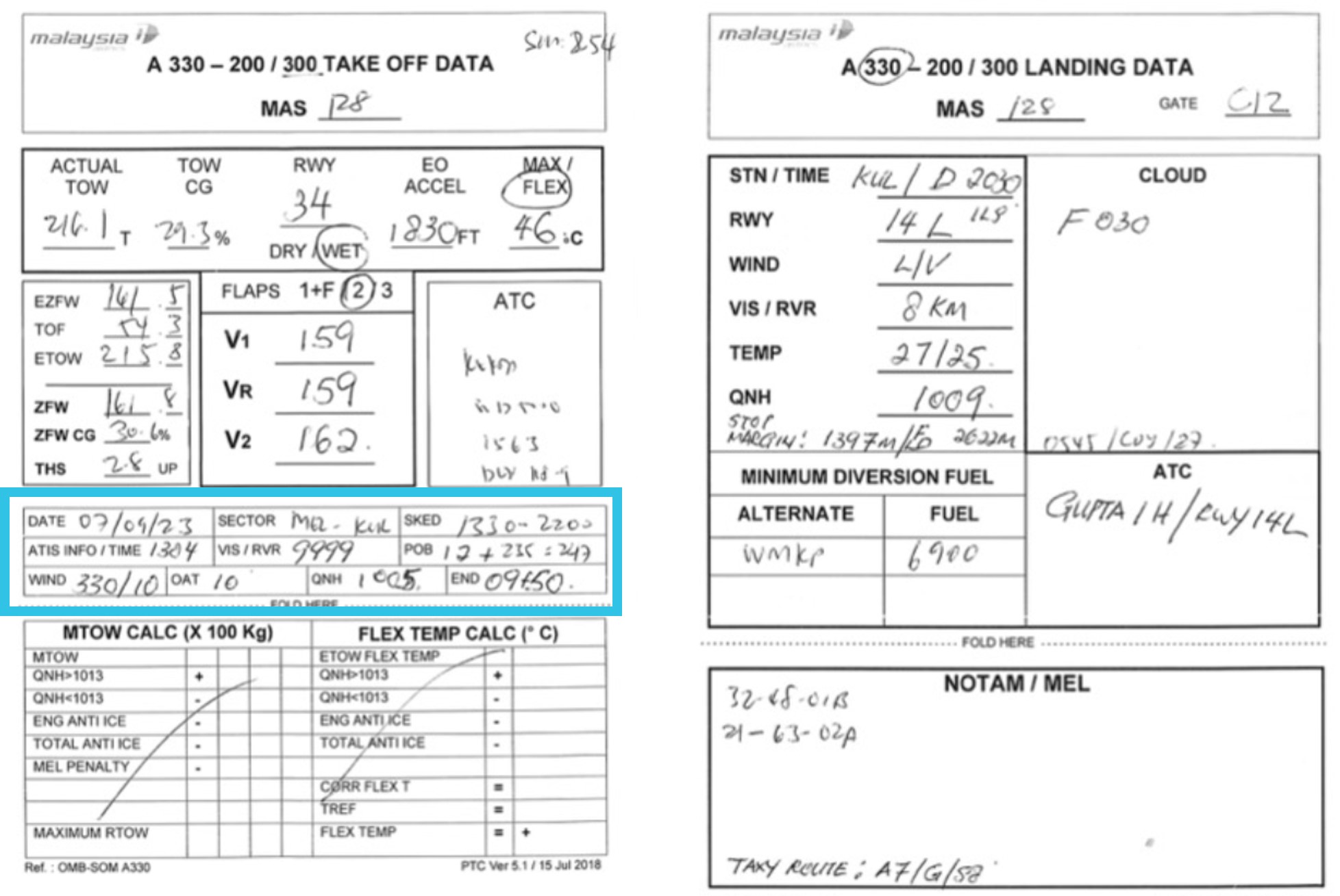 Two-page Malaysia Airlines proforma take-off and landing data card, with handwritten aircraft performance information, including the ATIS.