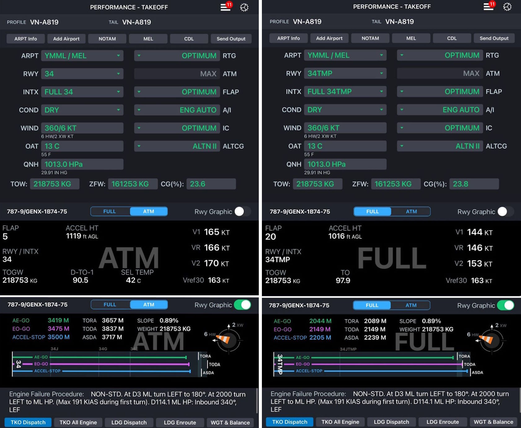 Screenshots of flight parameters and take-off performance figures with associated runway illustration. Comparison between full length and reduced length runway. 
