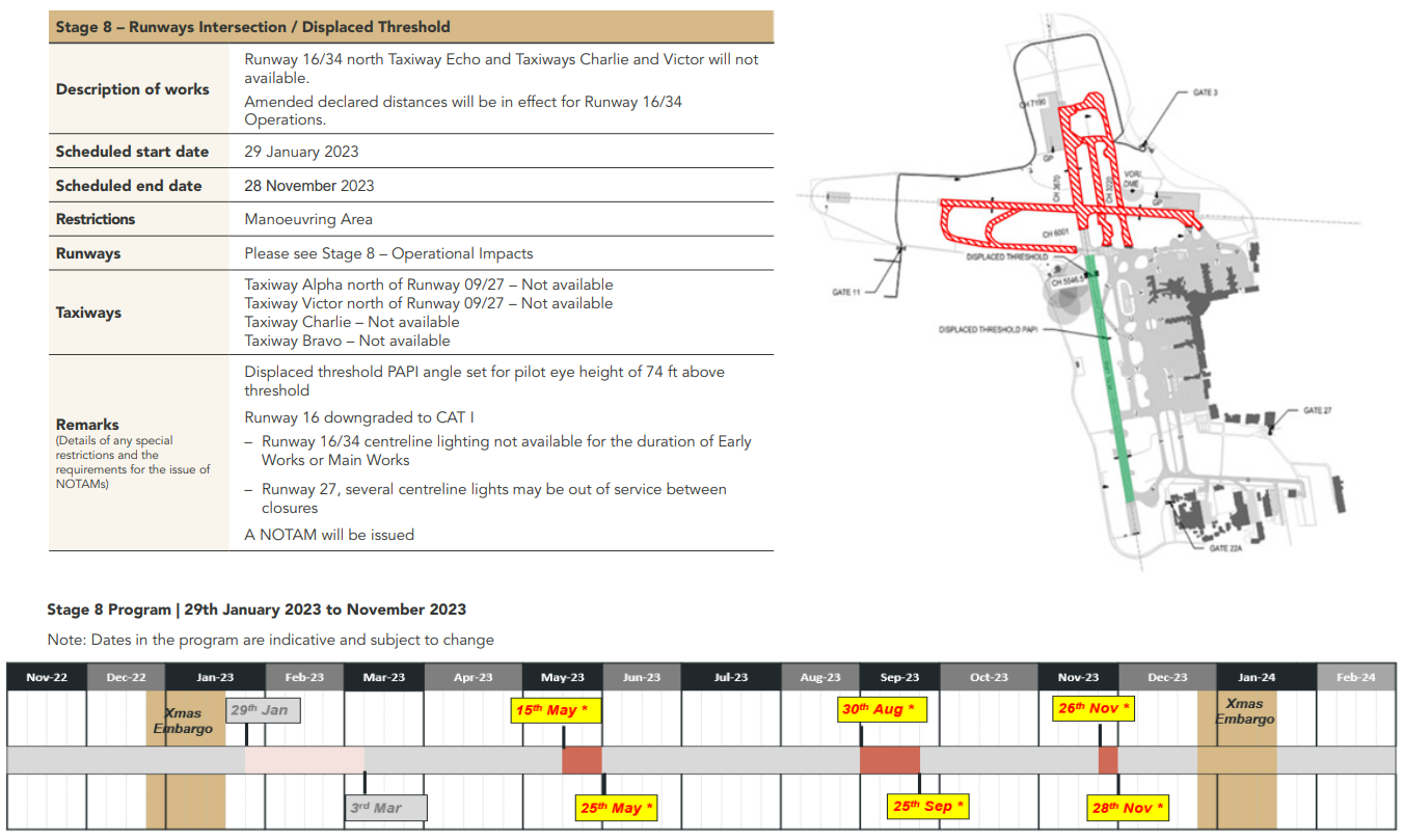APAM airline operator brief v6 excerpts