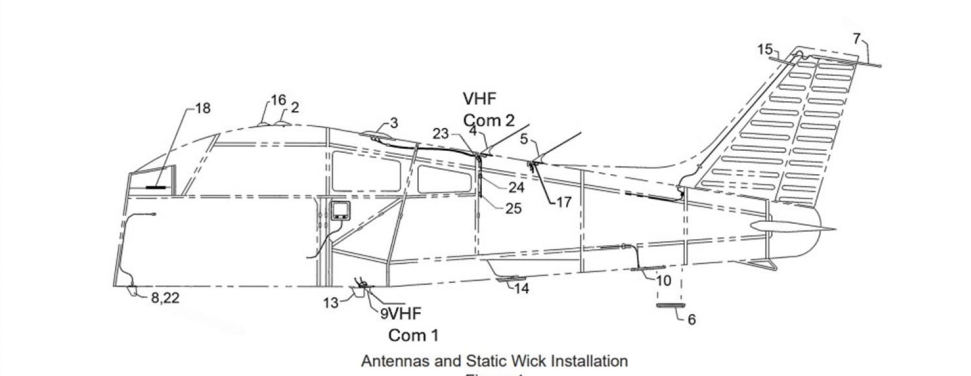 A diagram of the location of the VHF communication antennas on PA-28. 