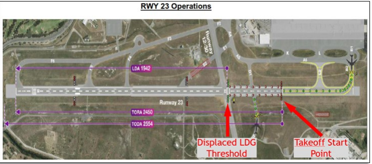 Extract from Qatar Special Crew Briefing 275 showing displaced threshold and take-off start point