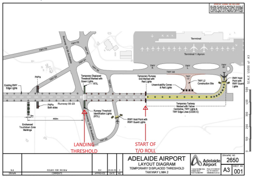 Qantas’ Adelaide Airport layout diagram with the landing threshold and start of take-off roll positions labelled