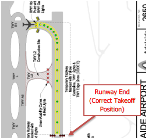 Jetstar flight standing order’s labelled diagram