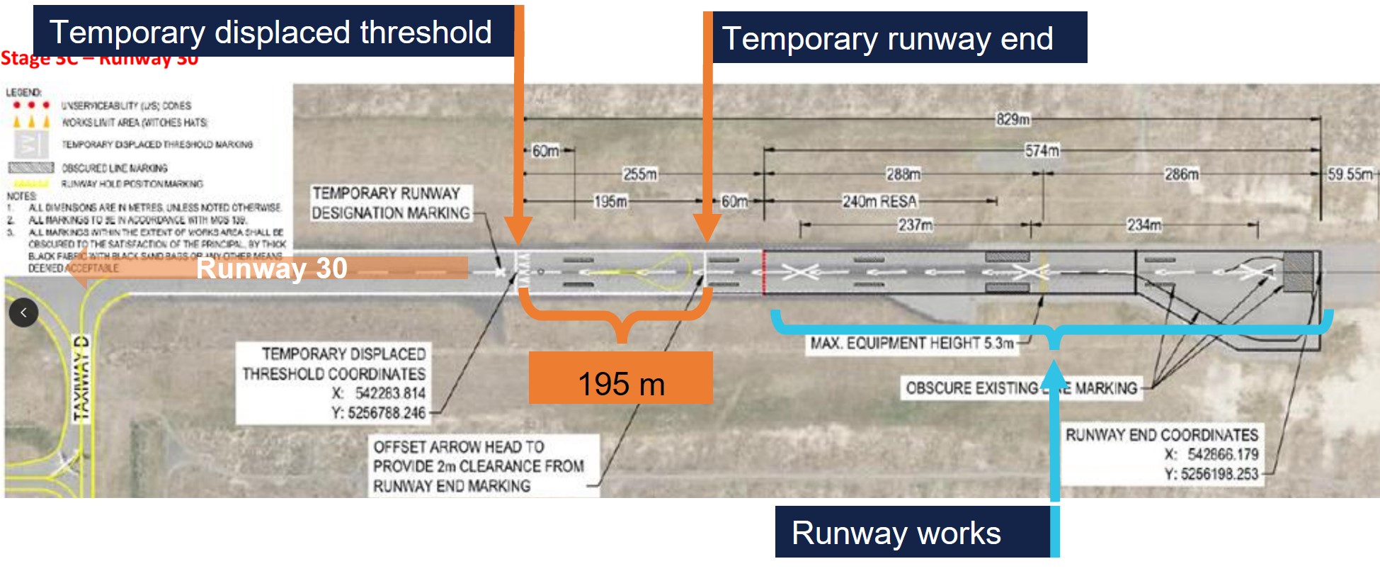 Hobart Airport runway 30 temporary displaced threshold and runway end