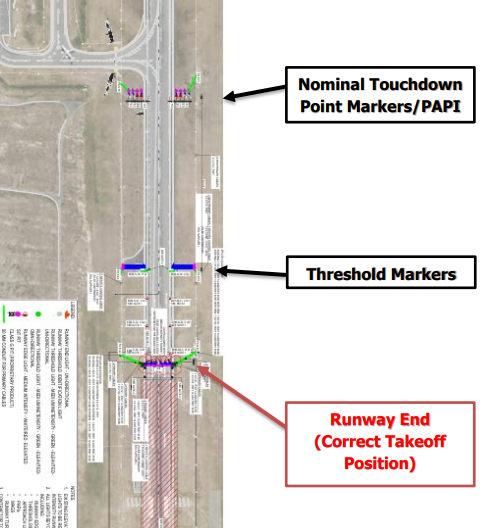 Jetstar’s annotated Hobart International Airport diagram