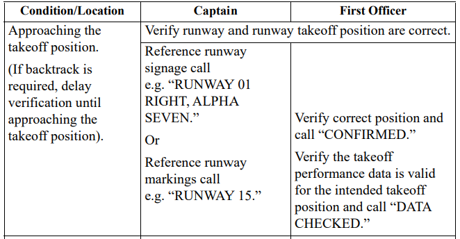 Extract of the Virgin Australia Boeing 737 Flight Crew Operations Manual