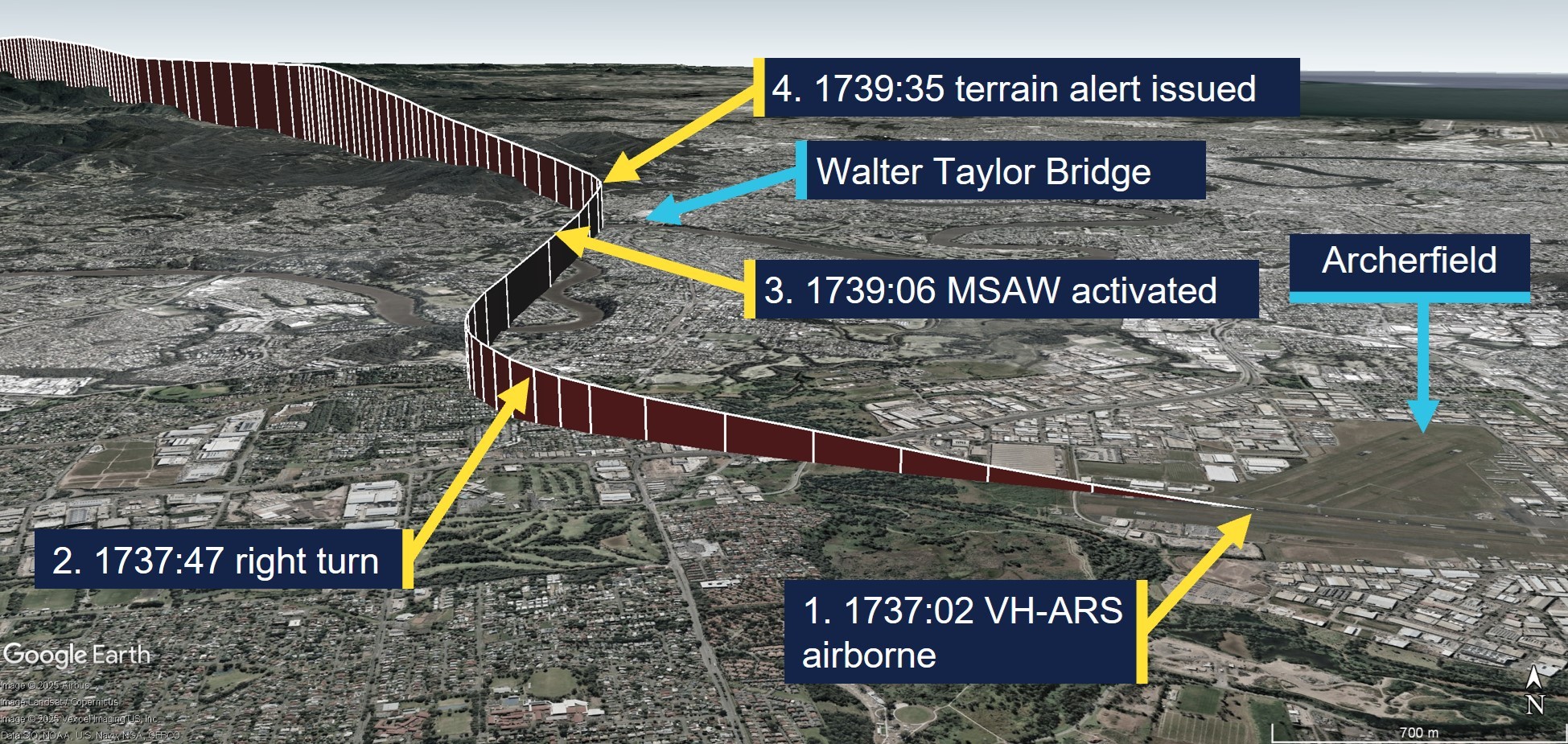Departure flight path from Archerfield with key events