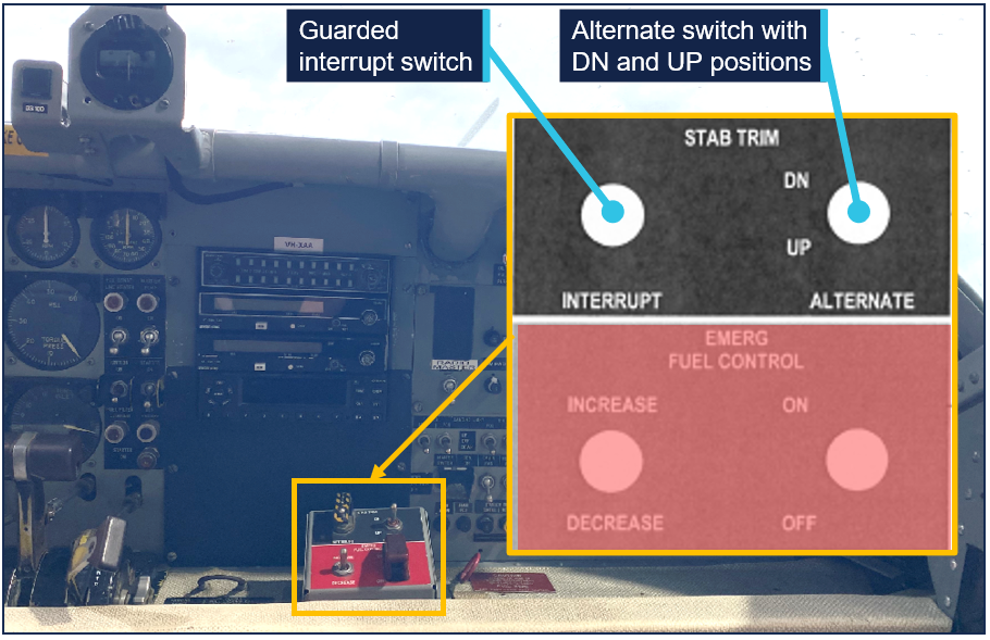 Pilatus electric interrupt switch panel showing the guarded interrupt switch and the alternate trim control switch as fitted to VH-XAA