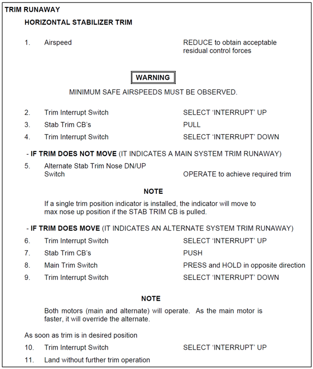 Pilatus PC-6 airplane flight manual of the emergency procedure for horizontal stabiliser trim runaway.