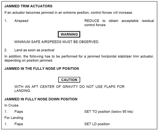 Pilatus PC-6 airplane flight manual procedure for jammed trim actuators.