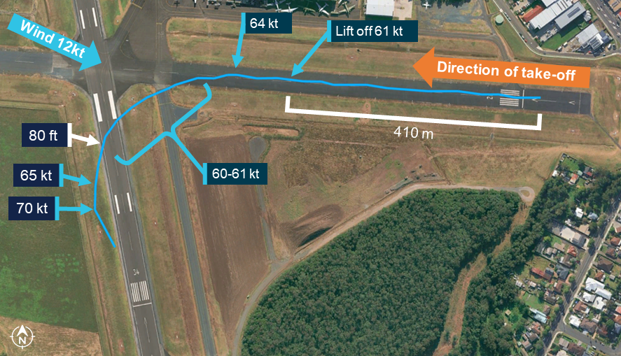 A satellite image overlaid with the recorded ADSB track. 
