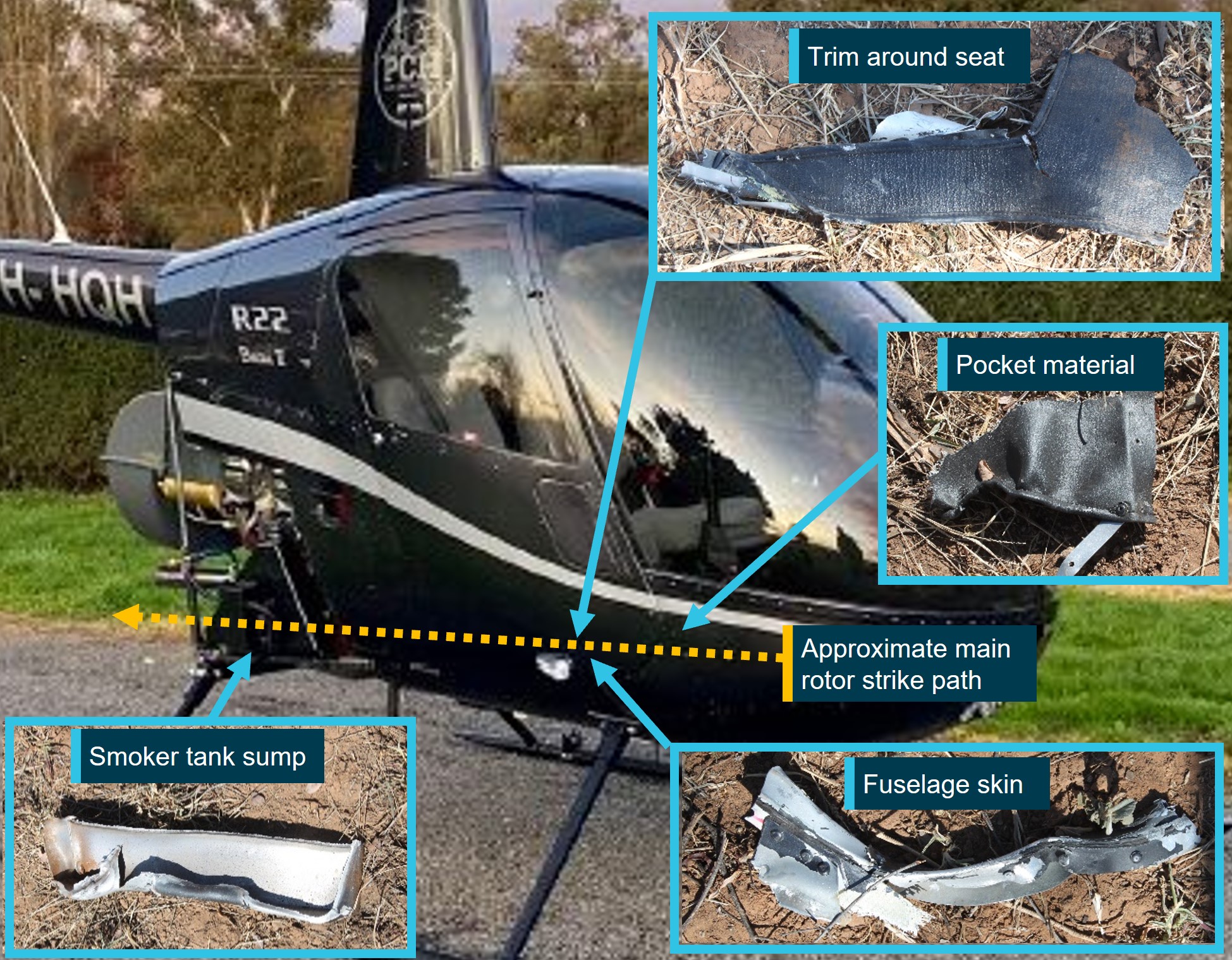This image shows the approximate main rotor strike path on the right side of HQH. Items located in the wreckage field are contained in inserts with arrows showing where on the airframe they were previously located.