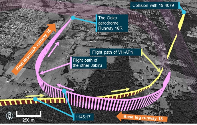 Flight tracks of VH-APN and the other Jabiru (55-1837)