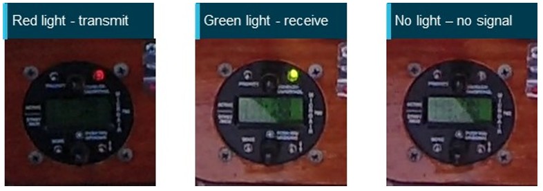 Screen captures of the radio fitted to 19-4079 during send (red light), receive (green light) and no transmissions (no light)