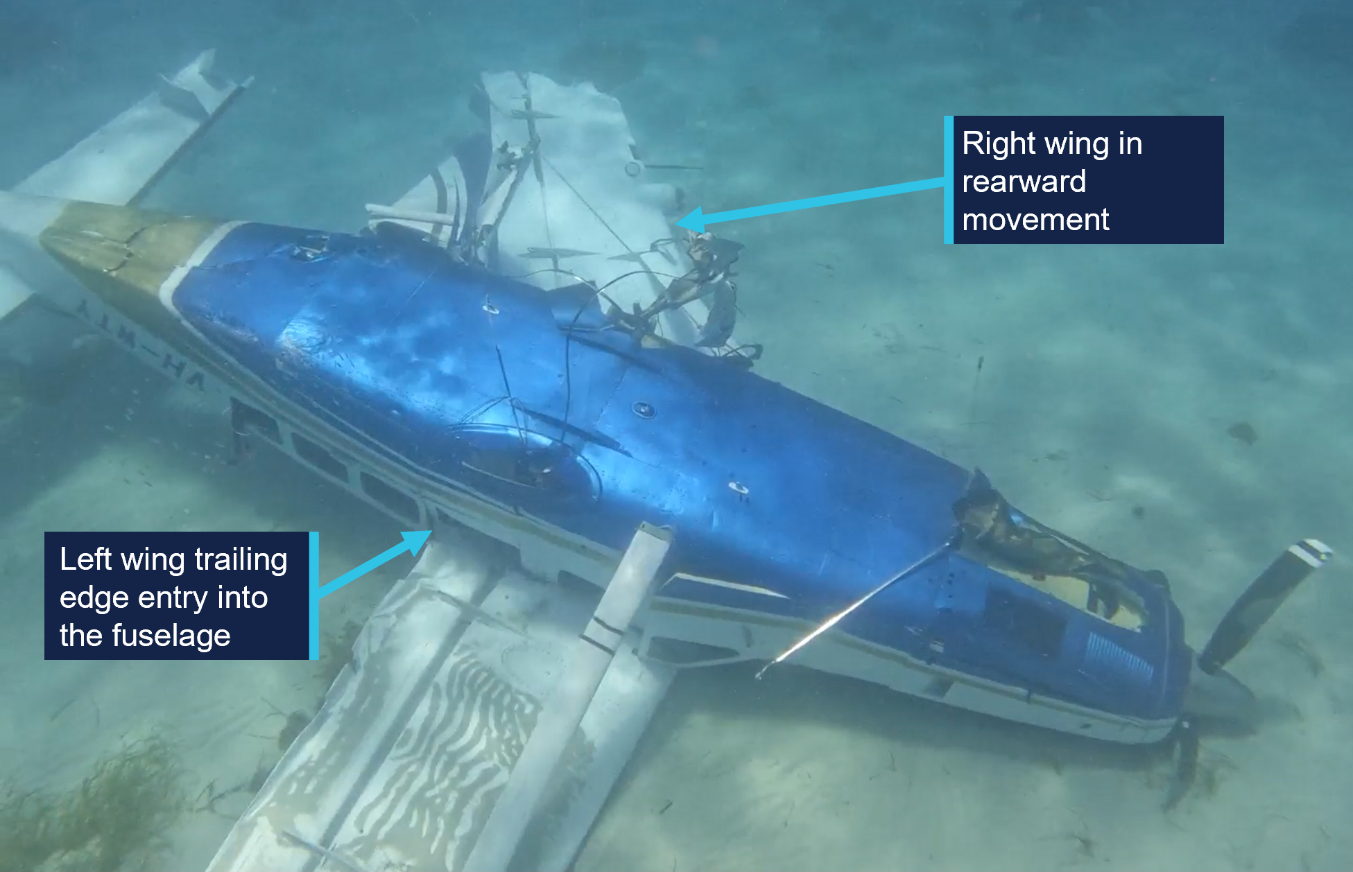 An underwater image of VH-WTY. The aircraft is on the sea floor, and is inverted on its back. The image is annotated to show the movement of both wings.