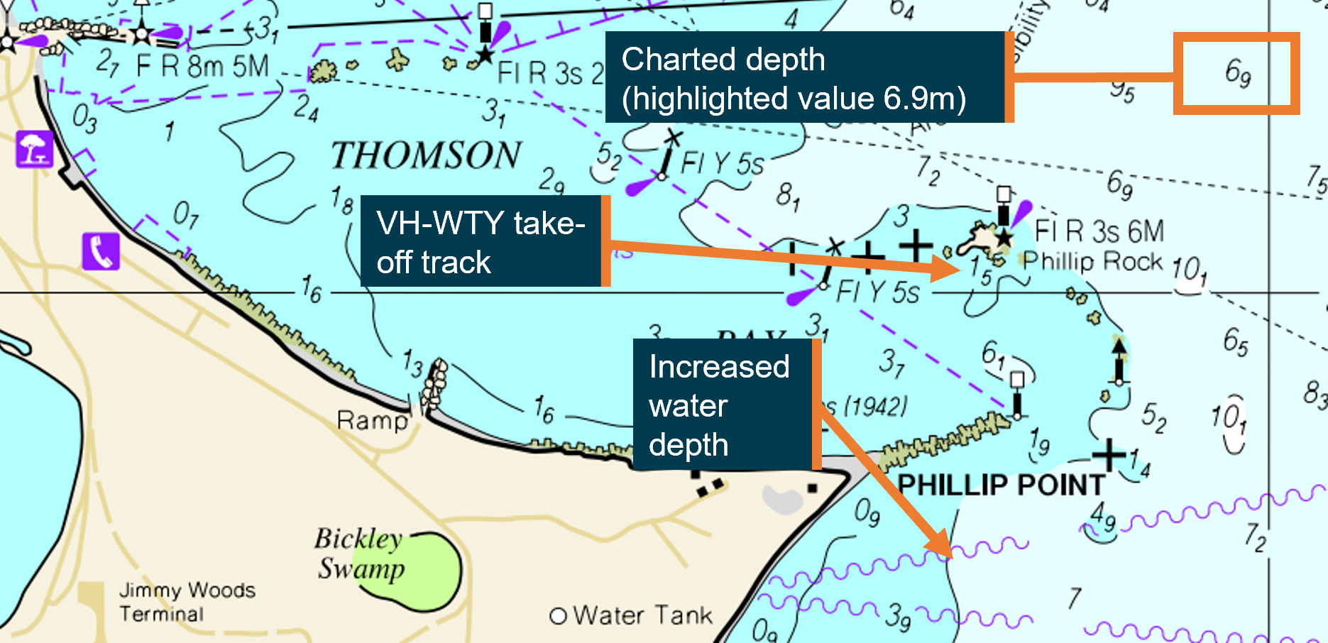 Maritime chart showing sea depth in Thomson Bay