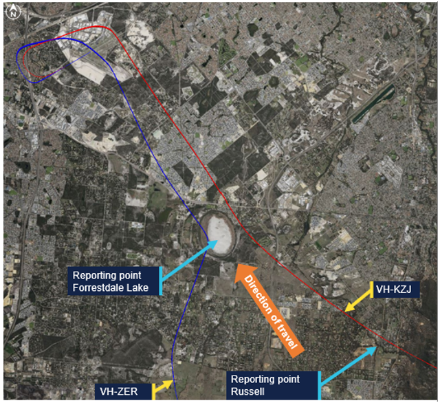 Aircraft inbound tracks