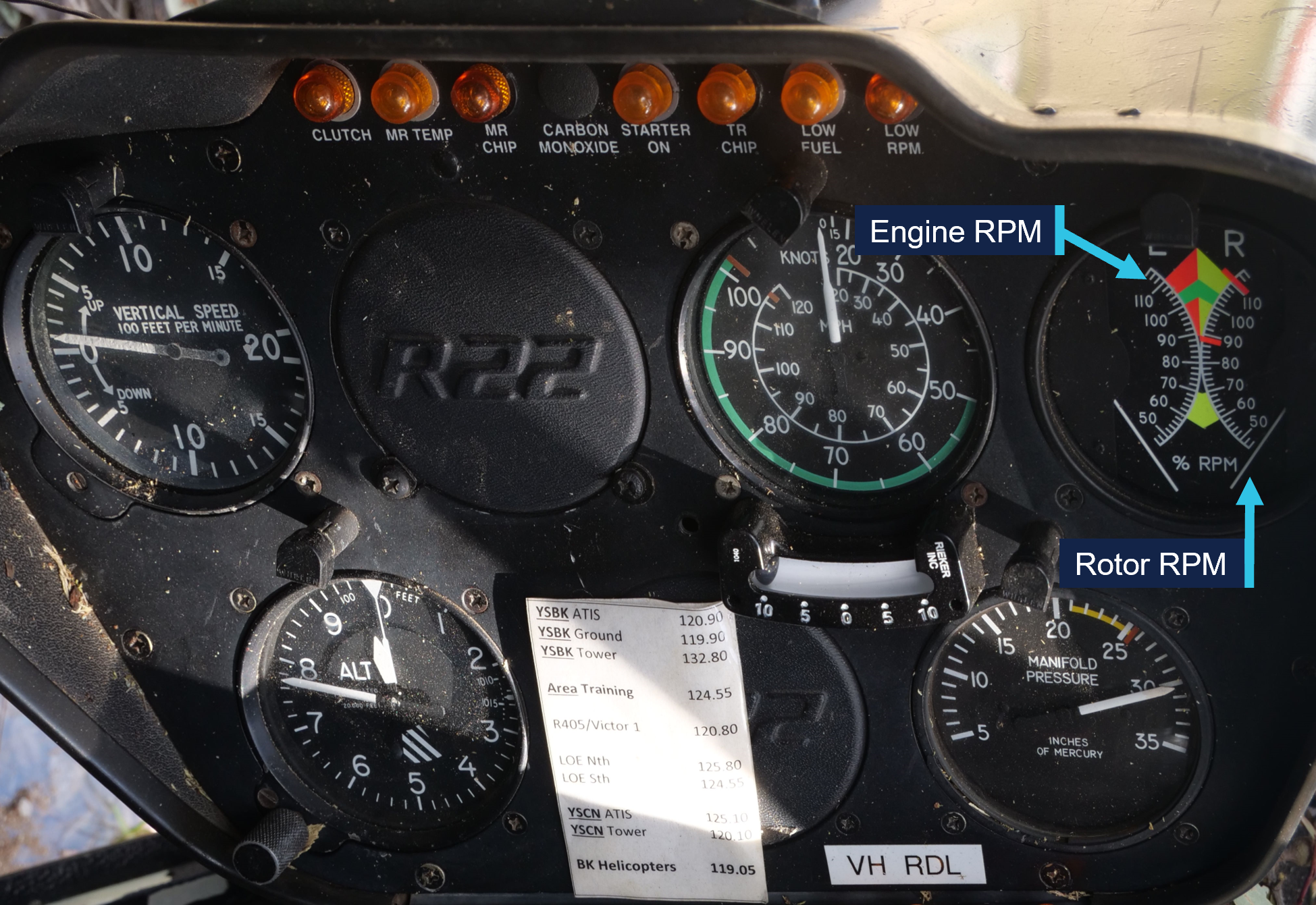 An image of the aircraft's dashboard showing the engine and rotor RPM gauge.