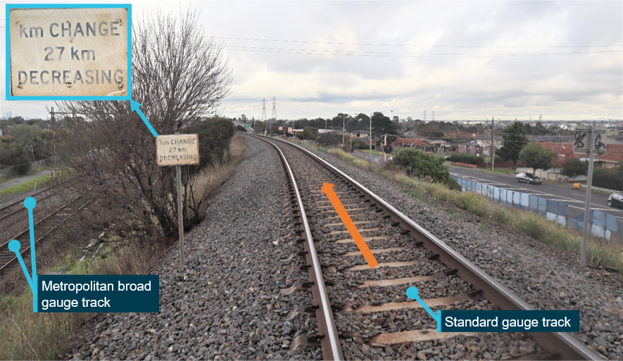 The standard gauge track at the Jacana flyover with a sign notifying drivers of location where the kilometre change occurred.