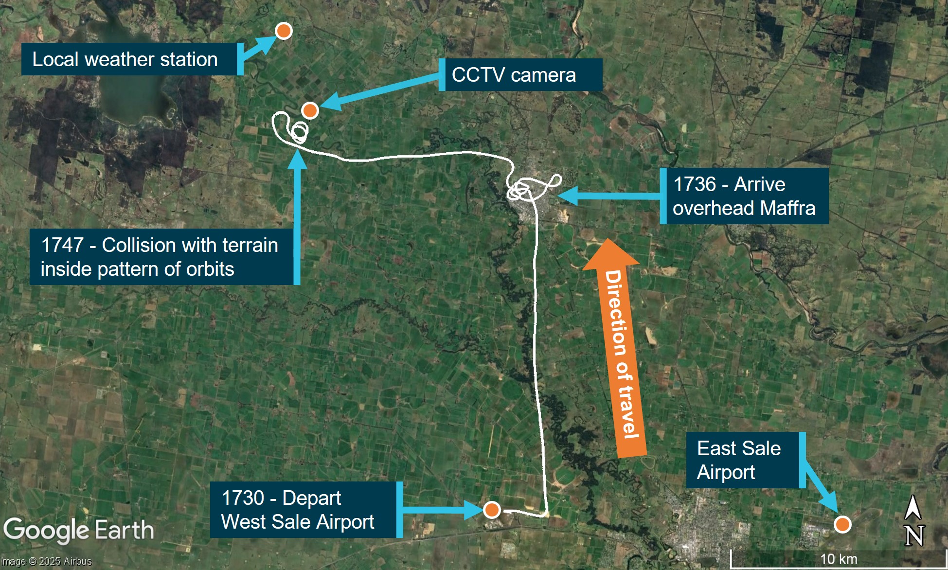 Accident flightpath with key timings and locations