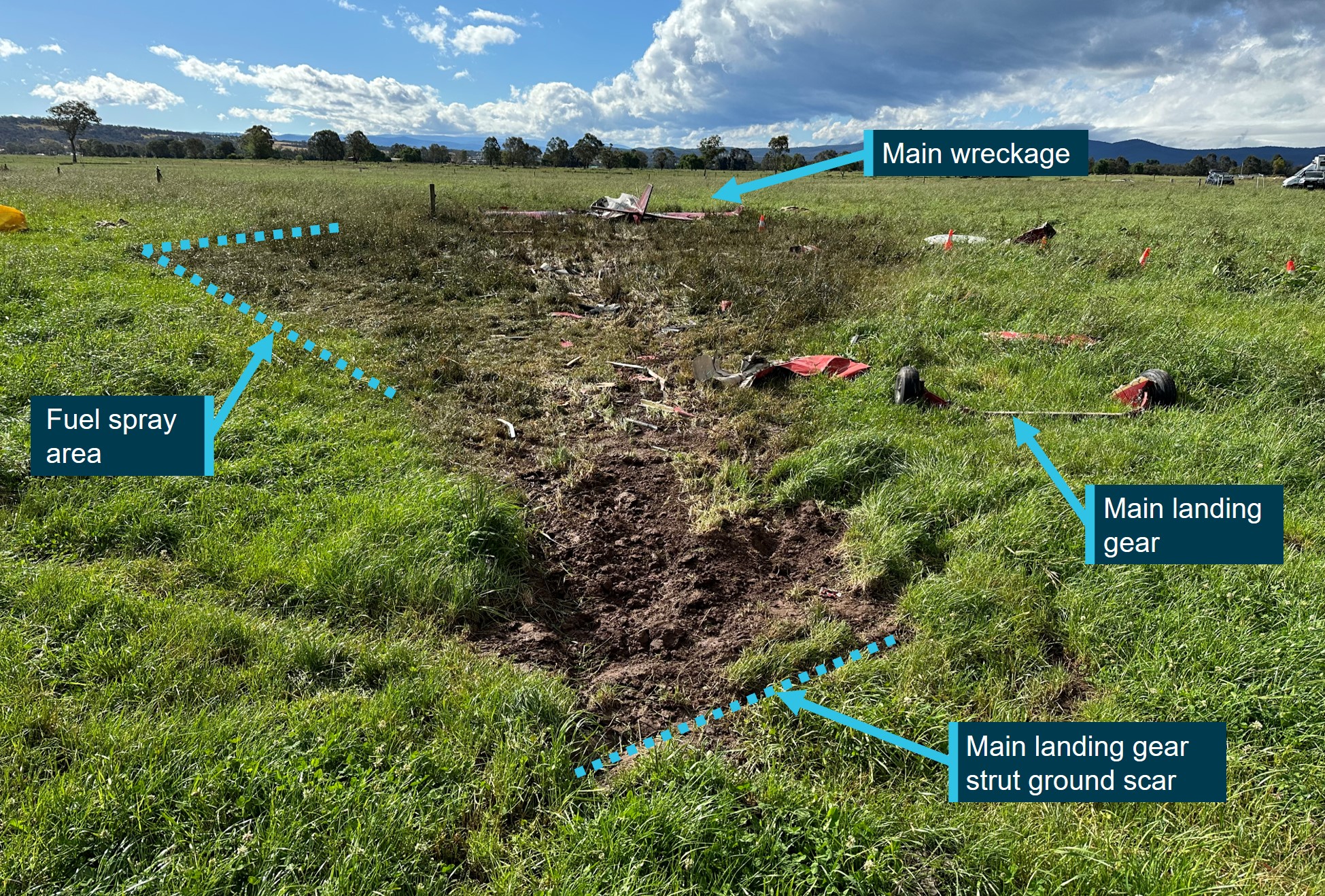 Accident site