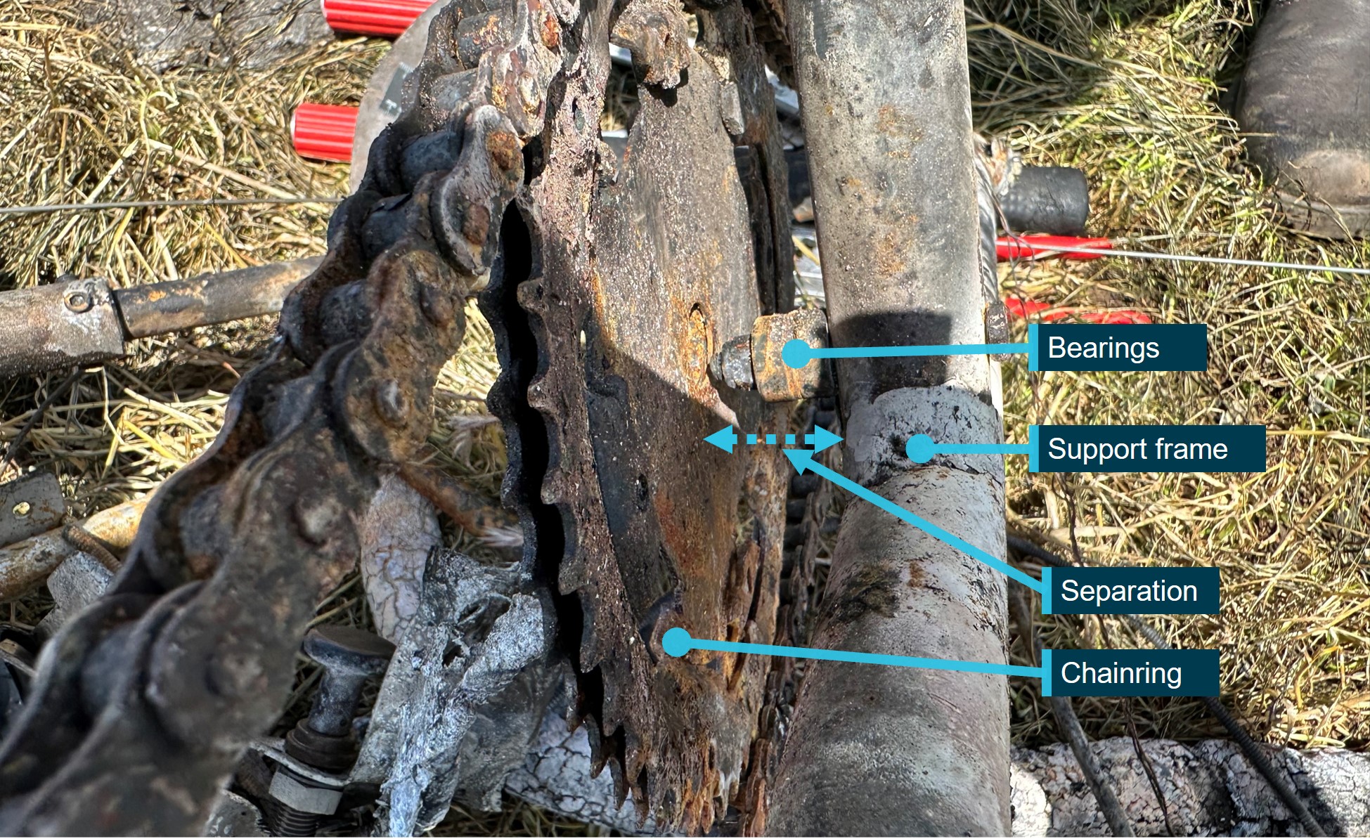 Chainring separation from bearings and support frame