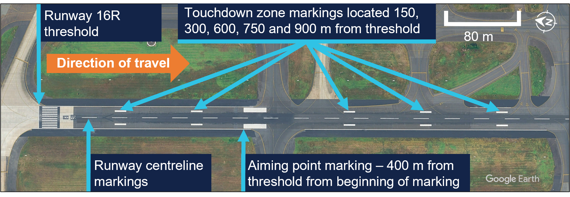 The image contains a top down google earth screenshot of runway 16R at Sydney Airport. The image contains ATSB annotations identifying the runway threshold, centreline markings, touchdown and aiming point markings with their respective distances from the runway threshold.