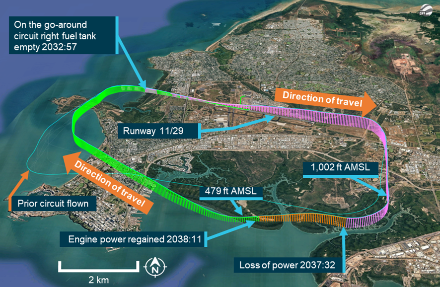 Graphical depiction of flight path circuit at Darwin airport for aircraft before fuel starvation event.