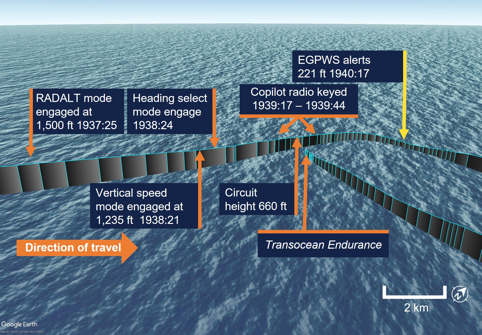 VH-IPE flight track showing the descent from 1,500 ft 