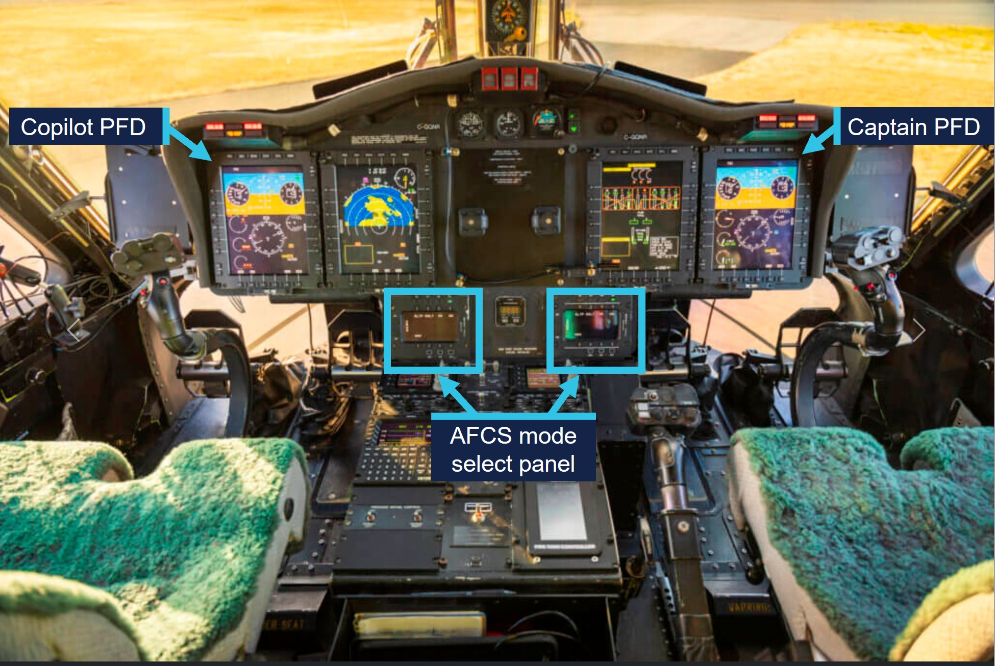 Sikorsky S92A cockpit showing the Captain and copilots PFDs and AFCS mode select panel
