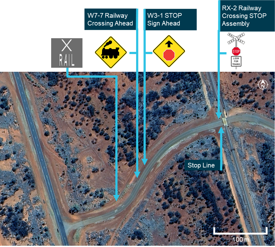 Location of the advance warnings and road markings near the level crossing