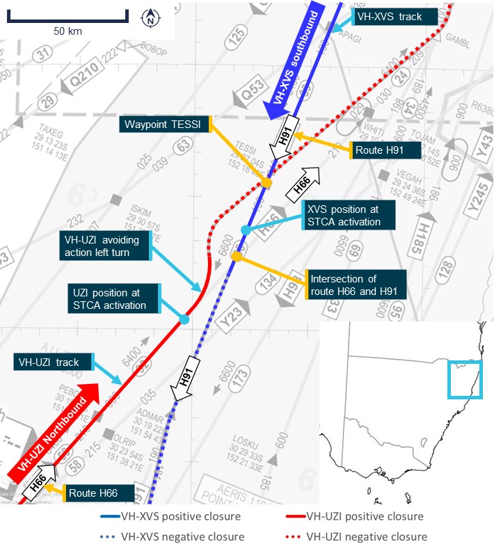 Position of VH-UZI and VH-XVS shown on en route high charts during the STCA activation