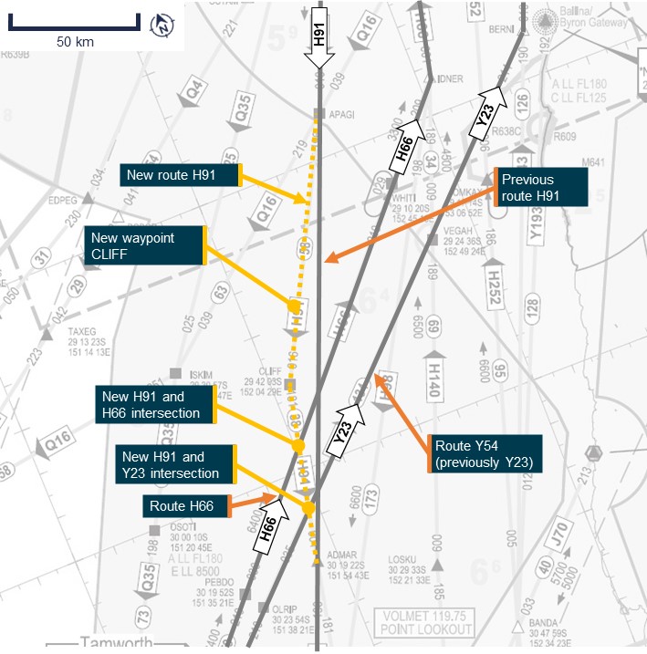 New route H91 shown in yellow over en route high chart dated 12 June 2025