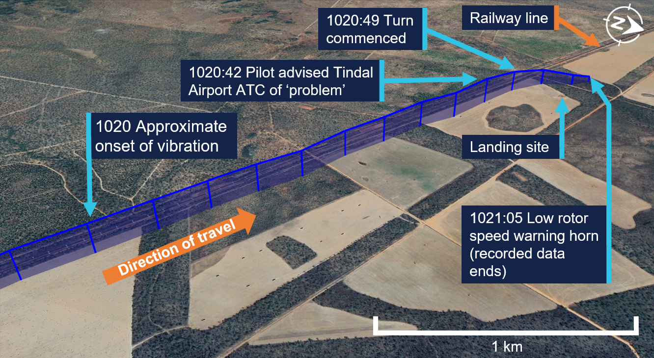 VH-OOE flight path from the onset of vibrations until landing