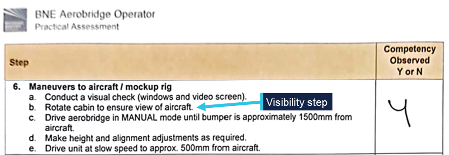 Image step 6.b. of the Practical Assessment which states “Rotate cabin to ensure view of aircraft”
