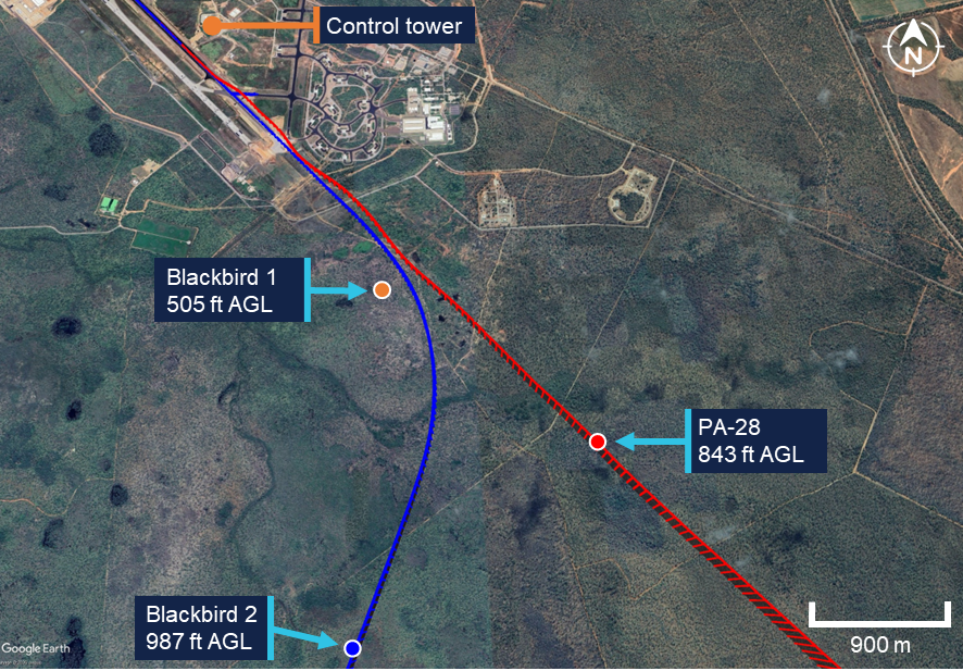 Image showing the approach paths of the PA-28 and F-35 (Blackbird 2). The position of the 2 F-35s and the PA-28 is shown as at the time of the landing clearance. The PA-28 is at 843 ft, Blackbird 1 at 505 ft and Blackbird 2 at 937 ft.