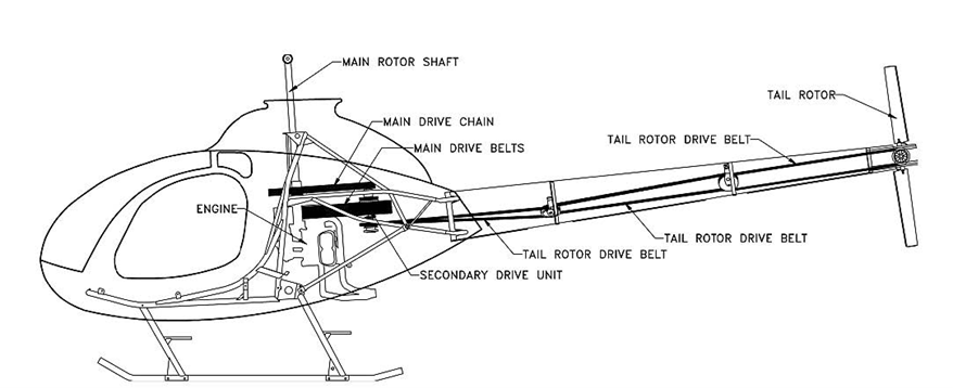 Typical drive system – RotorWay Exec helicopters (Exec 162F shown)